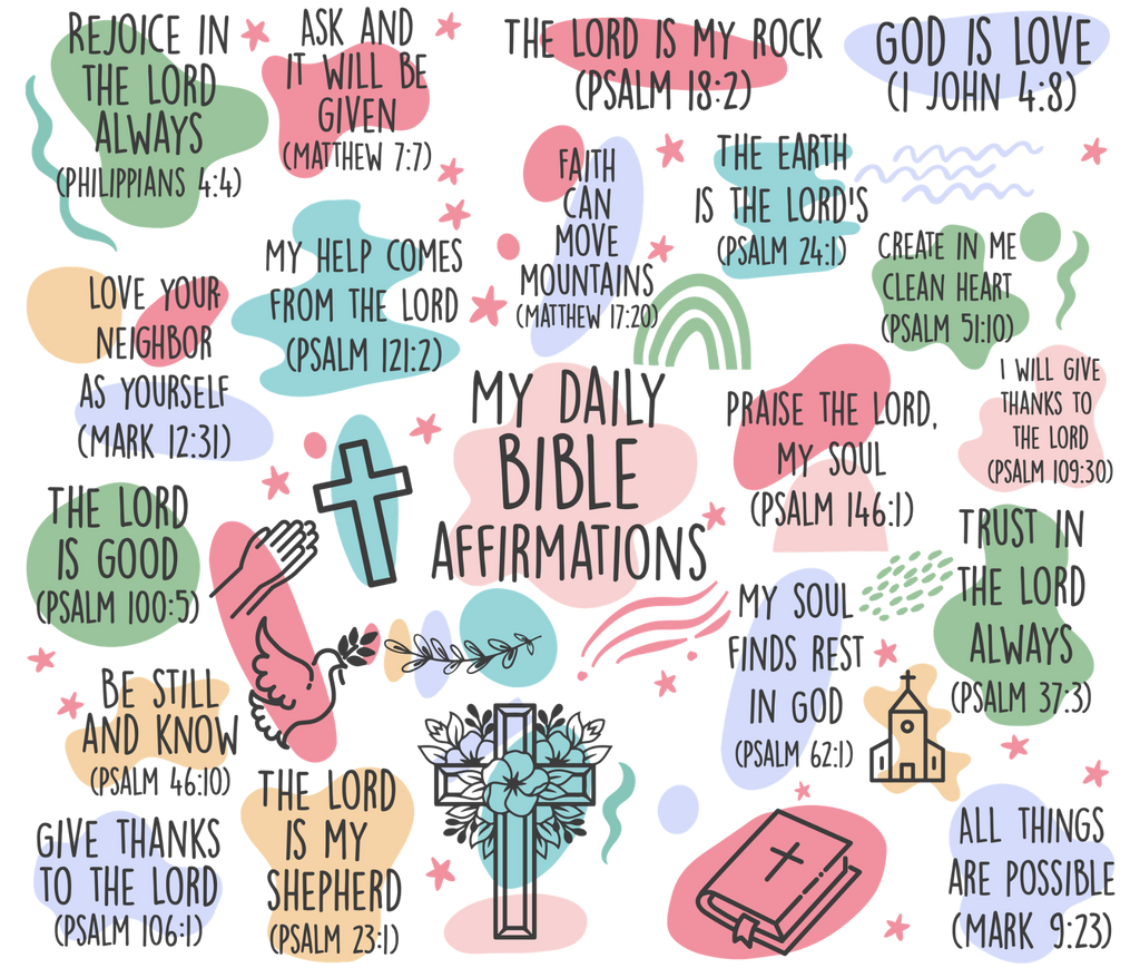 Scripture & Faith Affirmation 20oz Skinny Tumbler