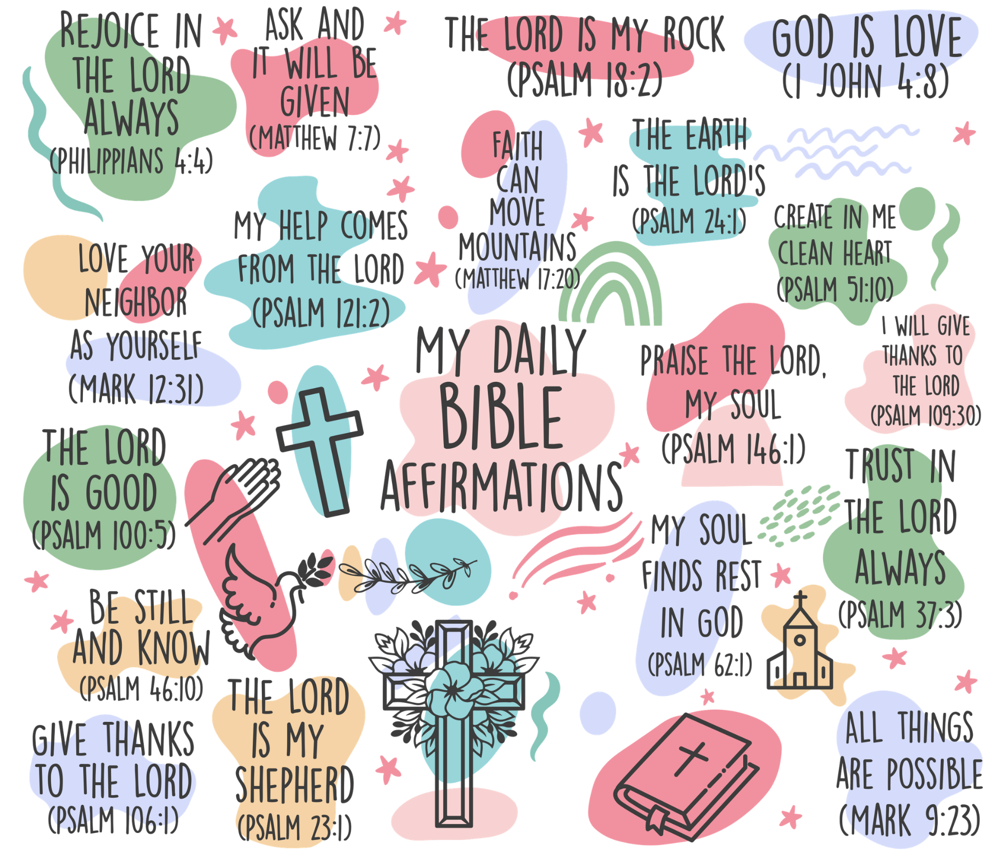 Scripture & Faith Affirmation 20oz Skinny Tumbler
